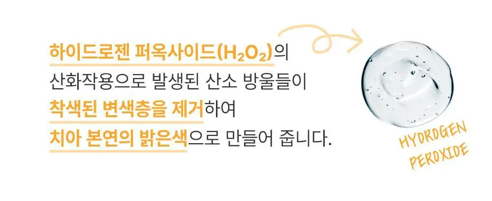 [치아미백] 칸디데 화이트케어 치약 100g 상세페이지 17